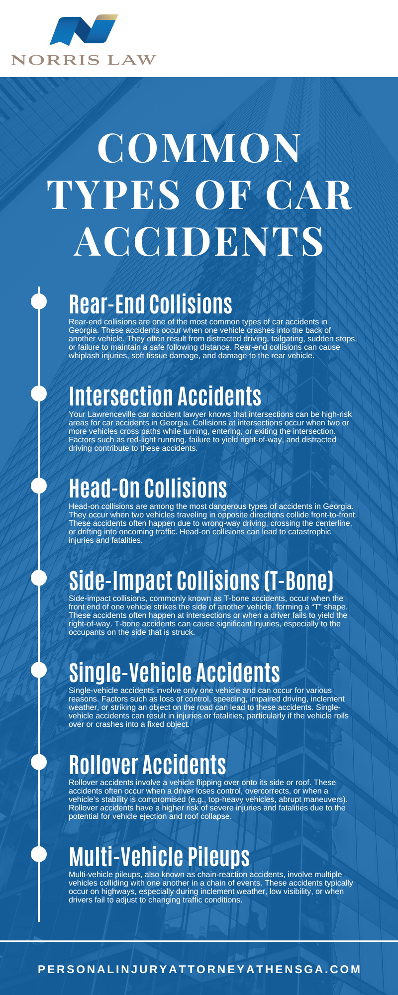 Common Types of Car Accidents Infographic