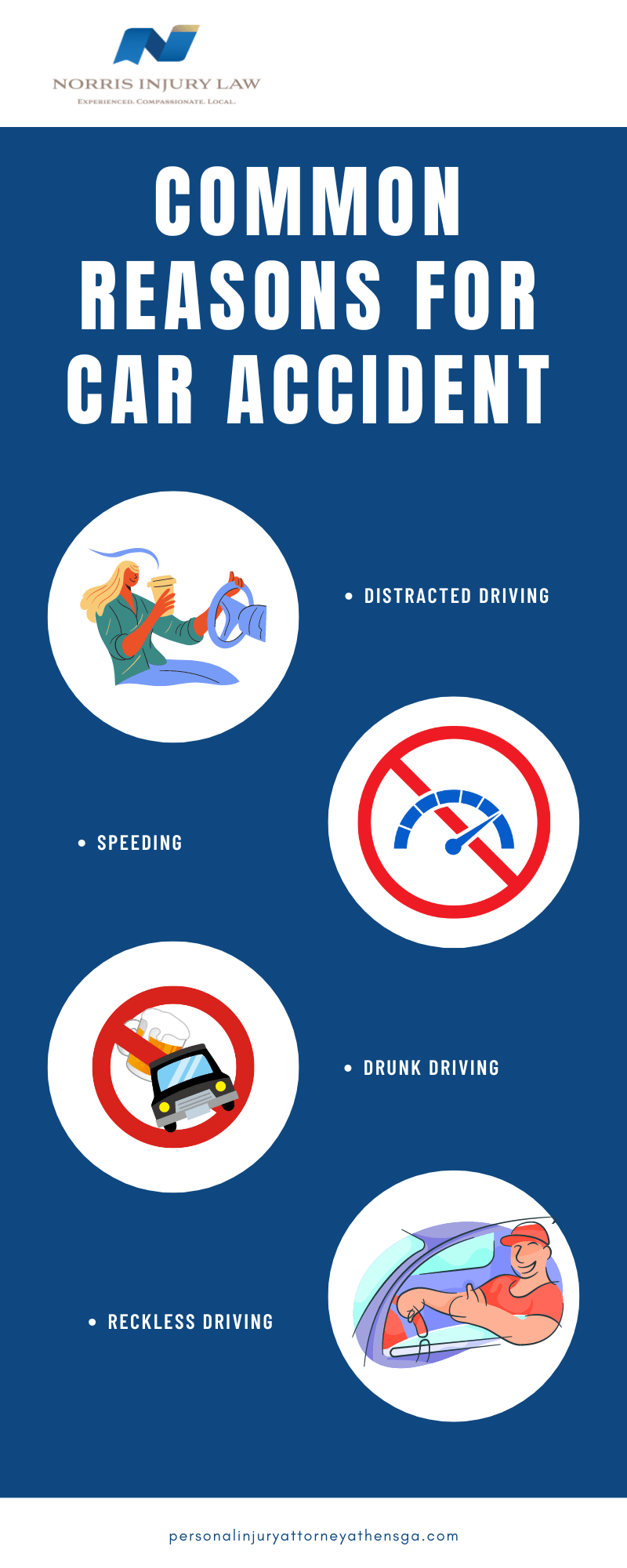 Common Reasons For Car Accident Infographic