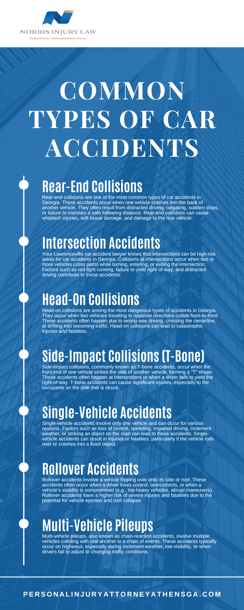 Common Types of Car Accidents